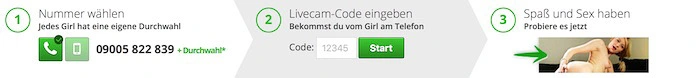 Nur 3 Schritte bis zum Telefonkontakt mit deinem Lieblingsgirl
